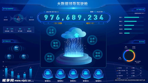 科技大屏設計圖