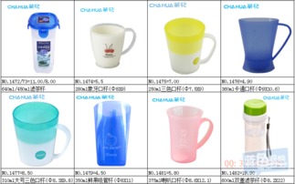 低價批發零售家居日用品 打造便捷生活與商機